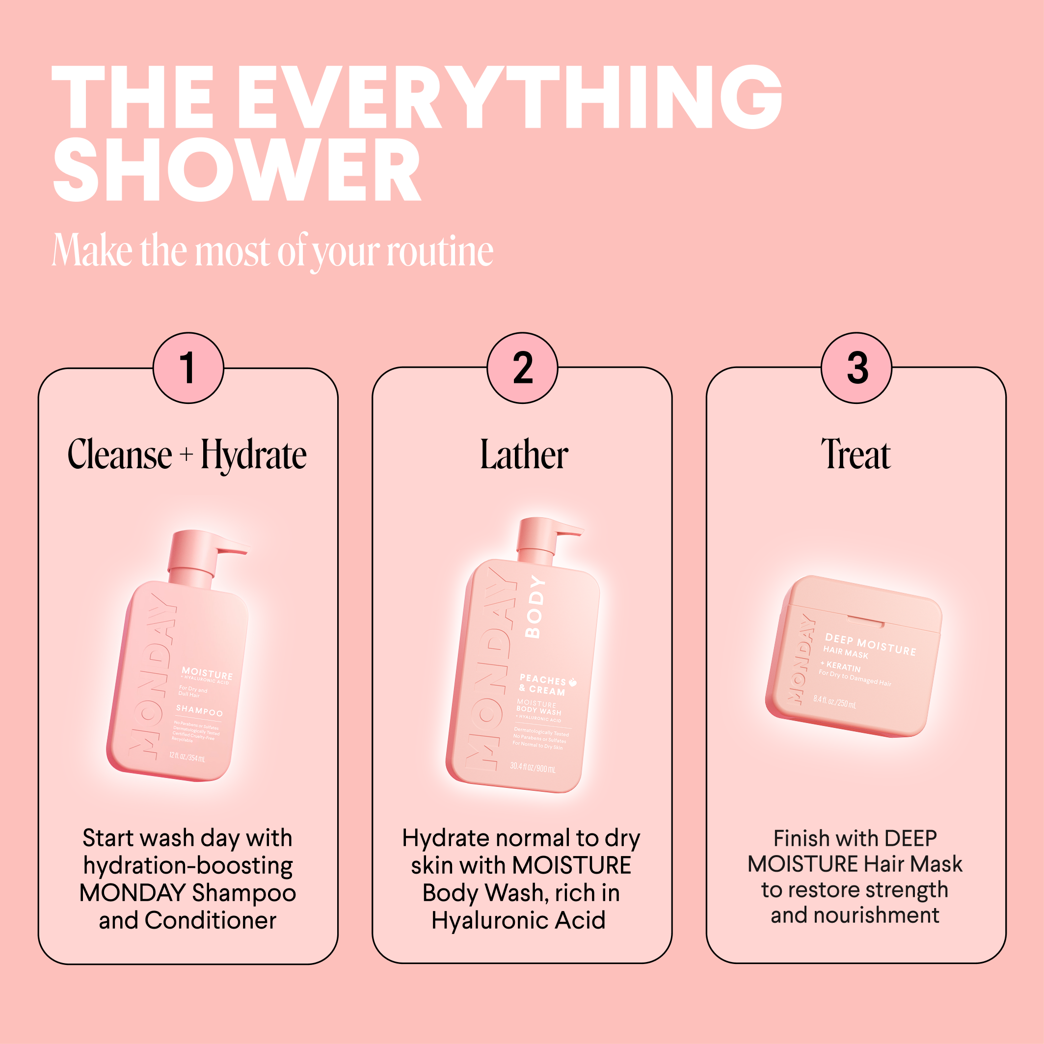 104393-US-UK_MONDAY_MOISTURE Body Wash Peaches and Cream_900ml_ECOM IMAGE 6